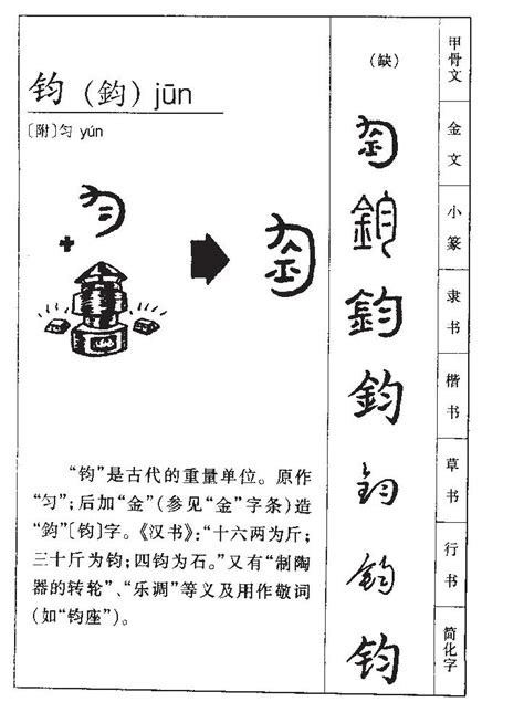 均字五行|钧字的五行属性